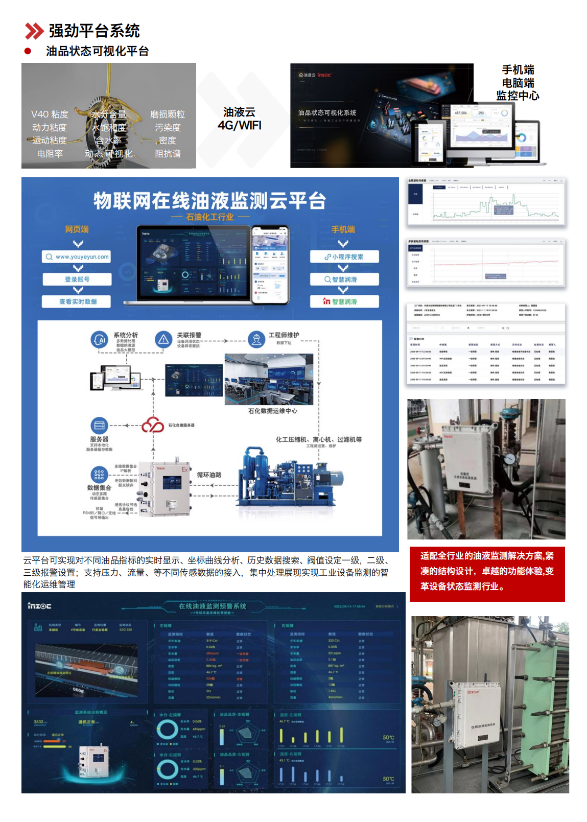 IOL-EX2系列防爆型在線油液監測系統