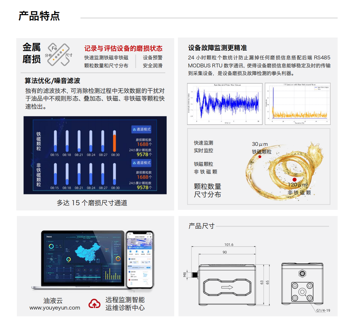 實時數據分析