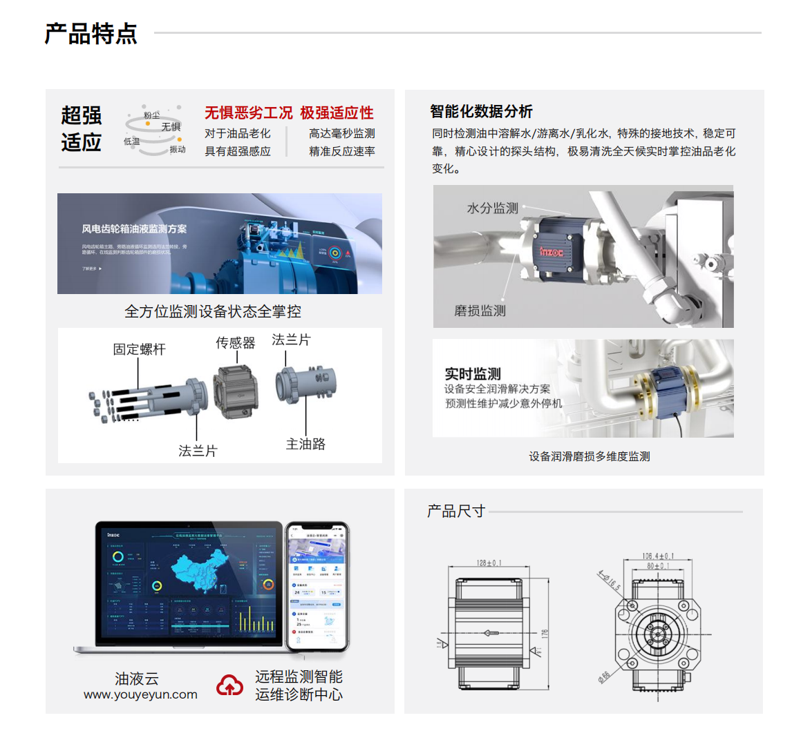 實時數(shù)據(jù)分析