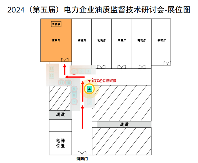 《一套適用于電廠燃機(jī)控制油的油質(zhì)在線監(jiān)測(cè)系統(tǒng)》獲四星項(xiàng)目成果獎(jiǎng)，文章入編榮獲二等獎(jiǎng)！