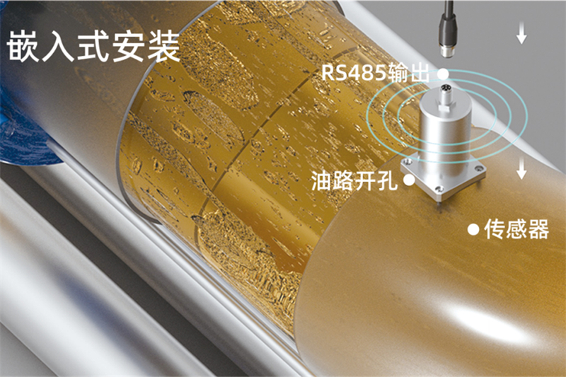 智能油液傳感器，撬動(dòng)工業(yè)制造未來