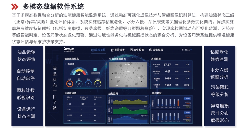 油液在線(xiàn)監(jiān)測(cè)系統(tǒng)