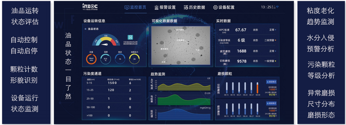 IFV-7多參量油液傳感器：高精度、多功能在線監測解決方案圖4