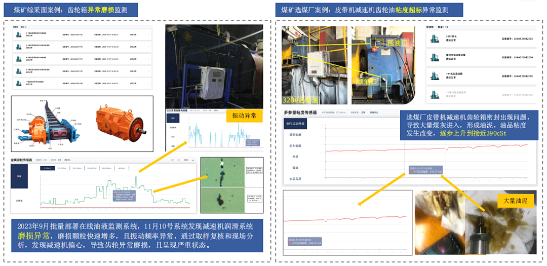 2025煤化工大會：INZOC聚焦?jié)櫥\斷展品方案，以專題演講賦能行業(yè)智慧運(yùn)維圖7