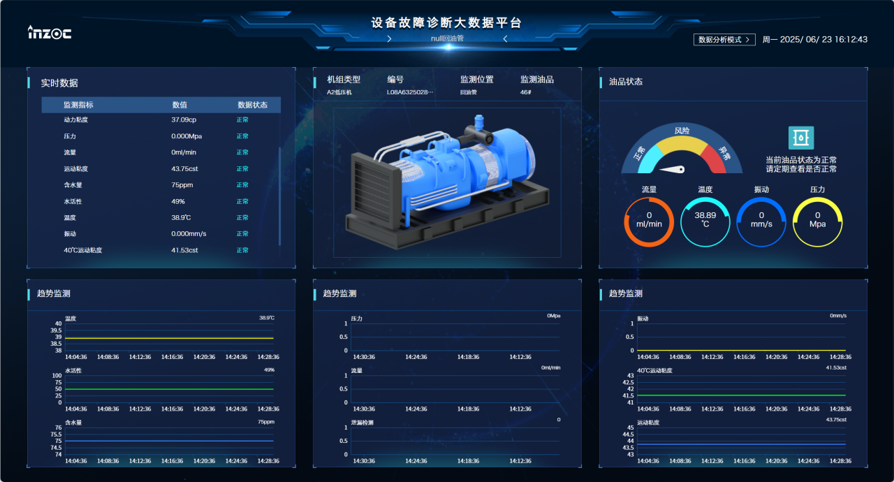 電廠 案例:低壓汽輪機油質(zhì)在線監(jiān)測系統(tǒng)部署與應(yīng)用成效,賦能電力智慧化運維圖8