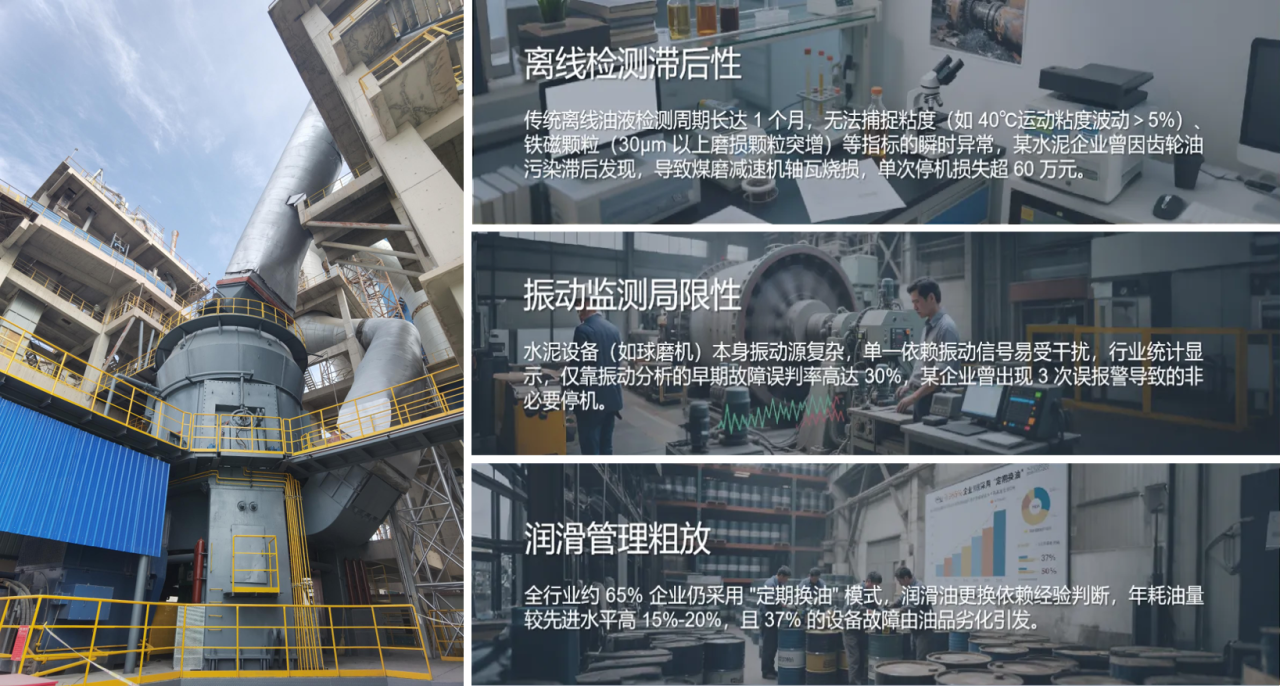 水泥廠 | 全鏈路智慧潤滑監(jiān)測(cè)方案的部署與應(yīng)用成效