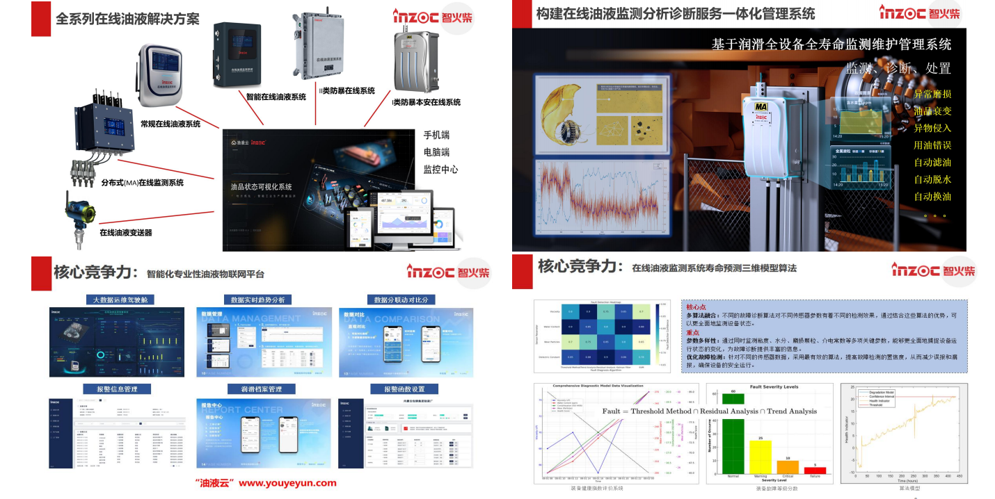 油液的顆粒度檢測(cè)及注意事項(xiàng)：設(shè)備健康管理的關(guān)鍵一步 圖5