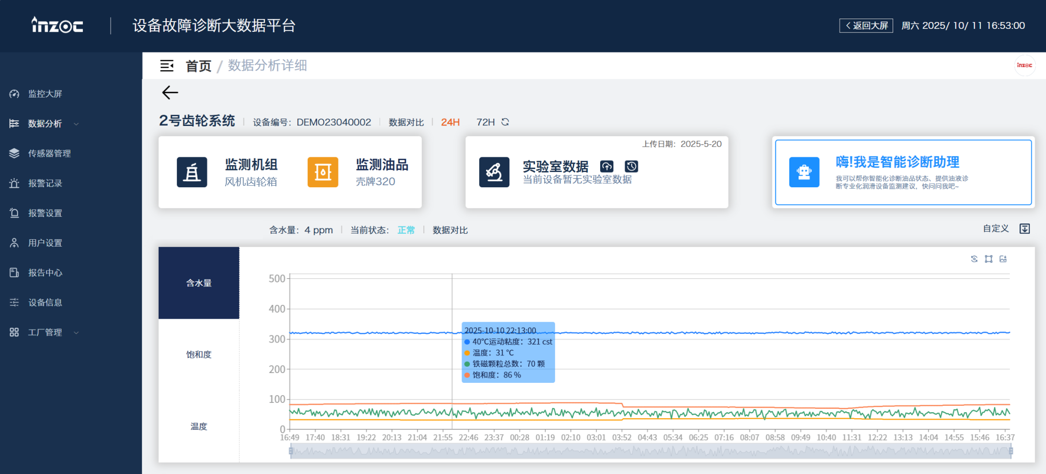 風(fēng)電案例 | 風(fēng)機(jī)齒輪潤滑狀態(tài)監(jiān)測(cè)與部署應(yīng)用，保障發(fā)電安全高效 圖7
