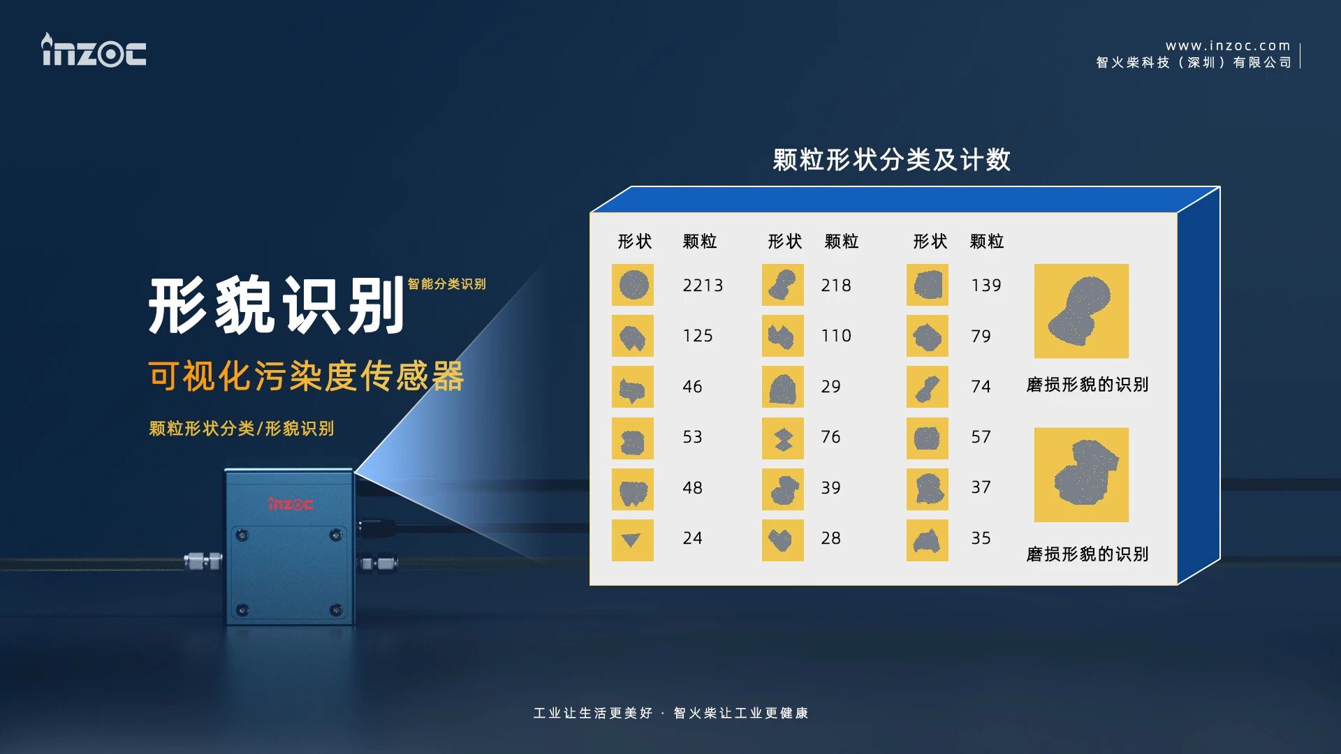 捷報 | 智火柴入選廣東博士創新站，科技成果通過廣東省科技廳、科交中心審核 圖8