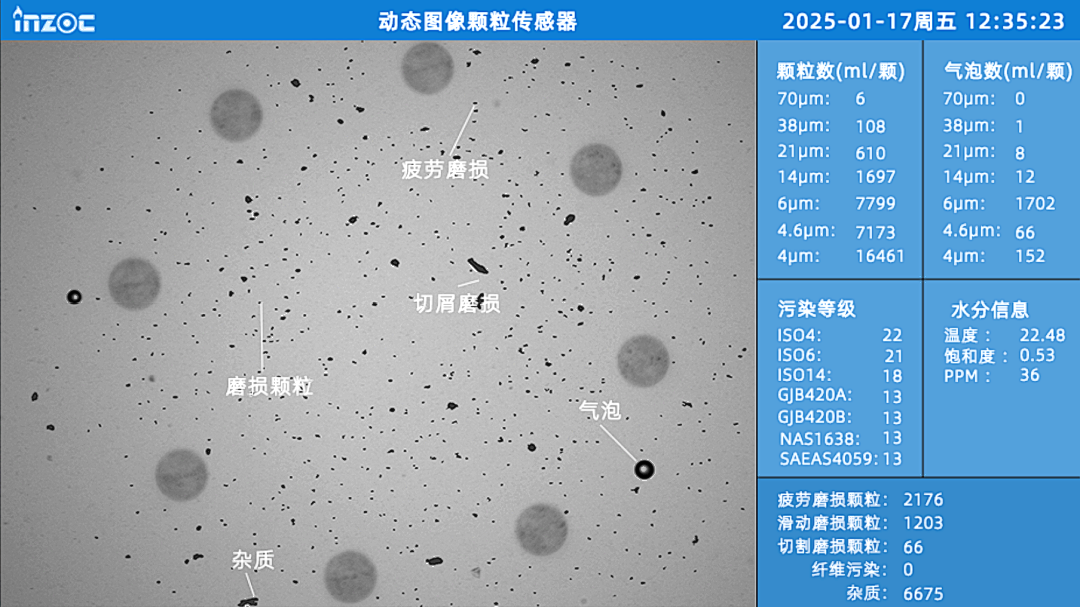 造紙廠靴壓站運維：在線監(jiān)測油液磨損顆粒的3個關(guān)鍵指標 圖3