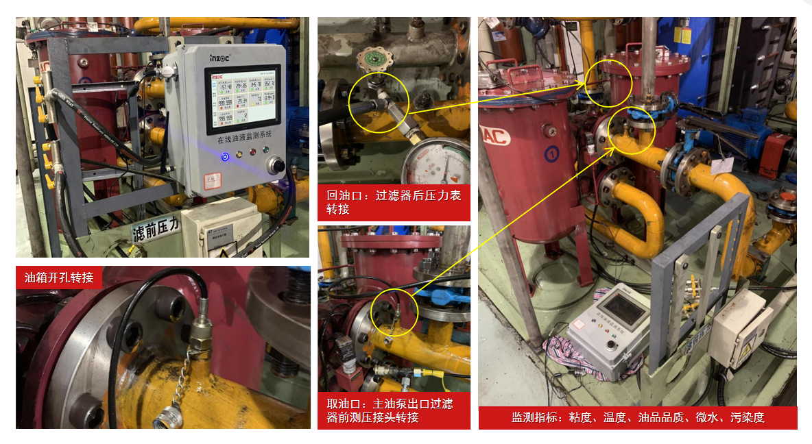 液壓油傳感器選型指南：性能參數(shù)、安裝要點與行業(yè)應(yīng)用實例 圖3