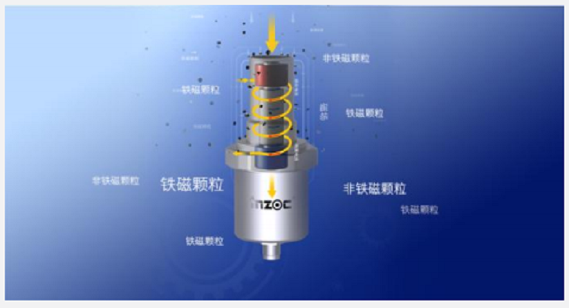 油液吸附式磨損傳感器原理解析：如何實現設備磨損的早期精準預警