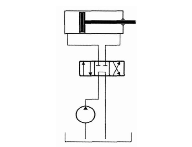 如何做好泵車的閉式液壓系統和開式液壓系統的油液在線監測?